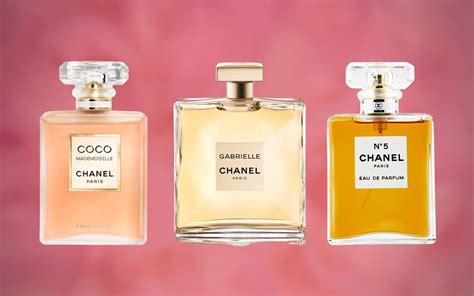 best Chanel perfume for ladies